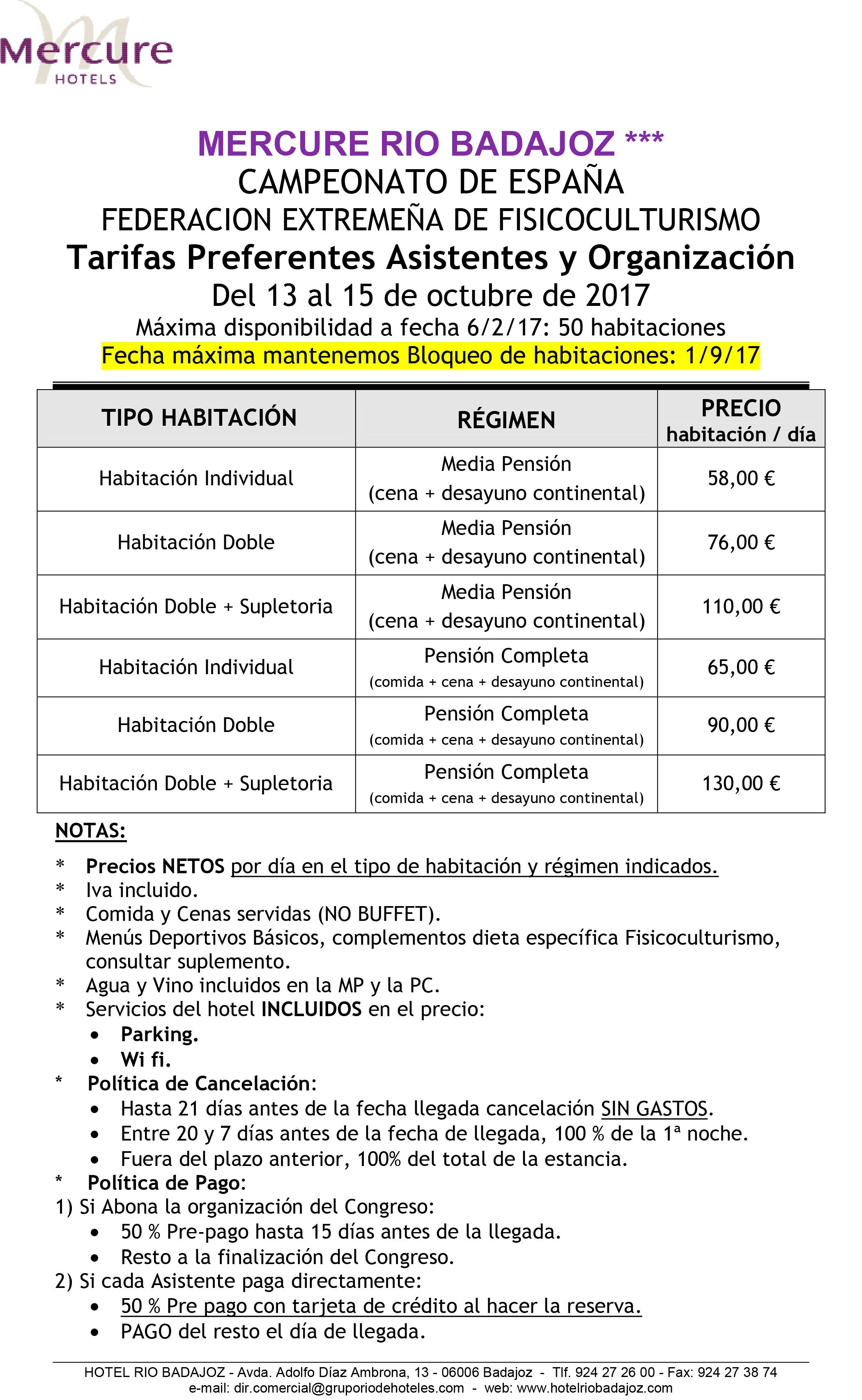 CAMPEONATO-ESPAÑA-FEDERACION-FISICOCULTURISMO